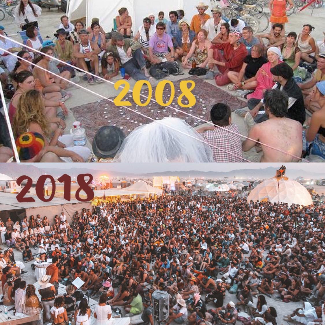 Growth of Black Rock City Shabbat over the years